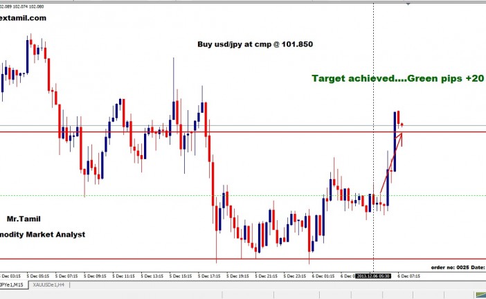 L’euro se renforce face au shekel   4,29