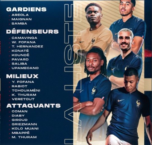 Liste Equipe de France